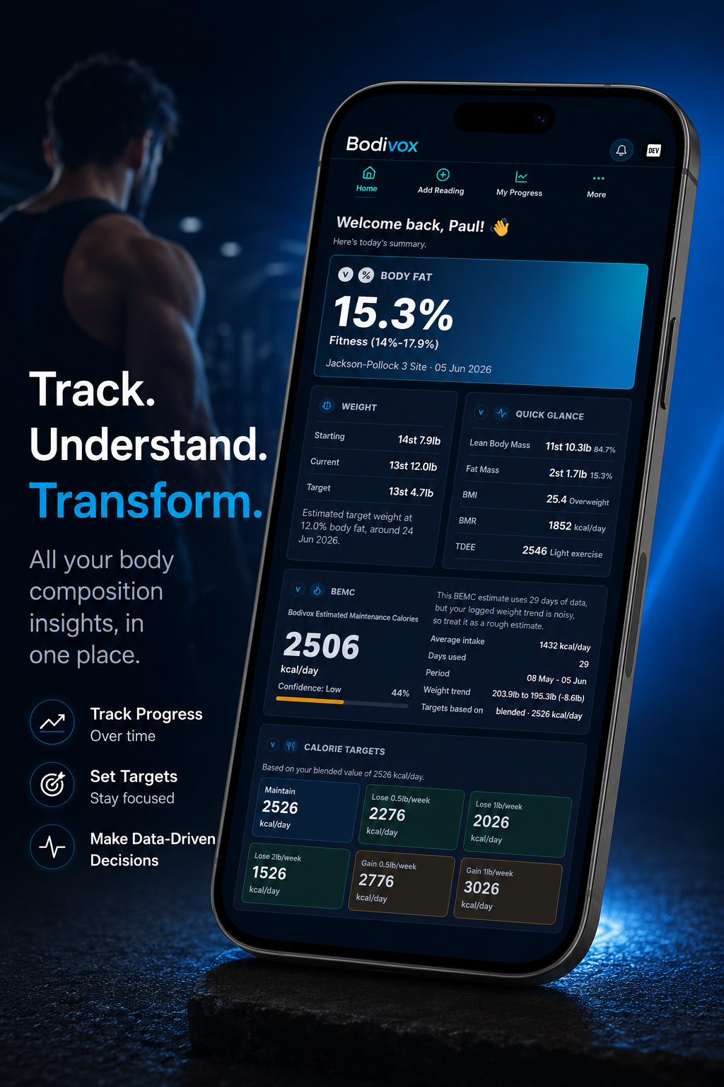 Bodivox fitness progress tracking dashboard shown on a phone