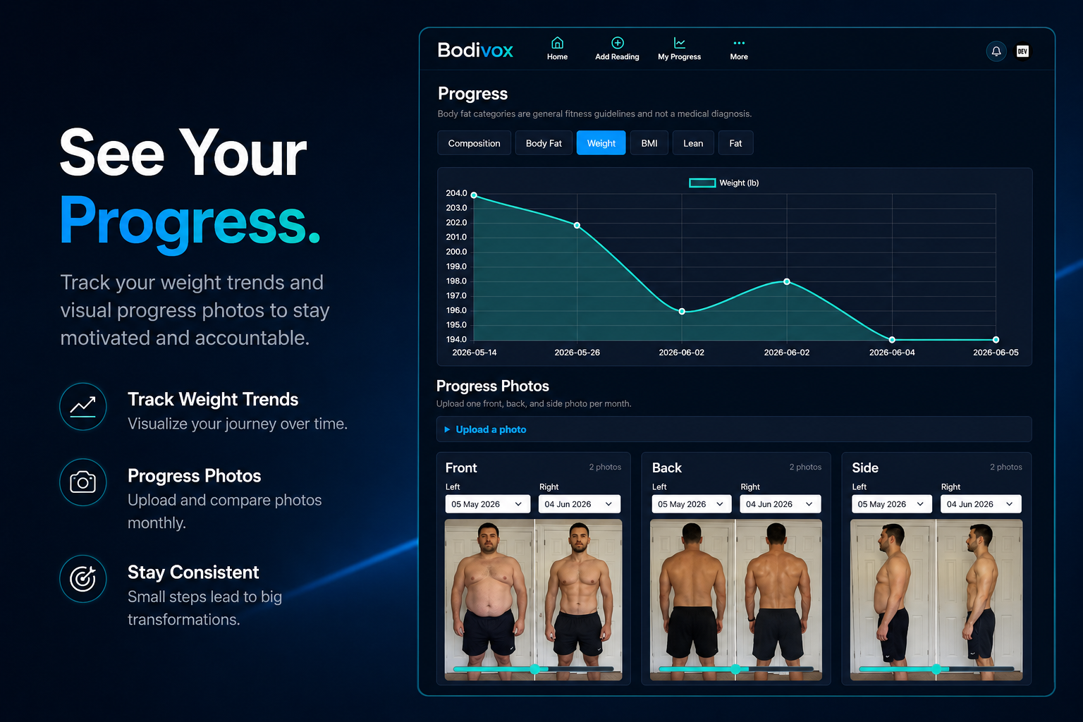 Bodivox progress tracking screen showing body composition trends