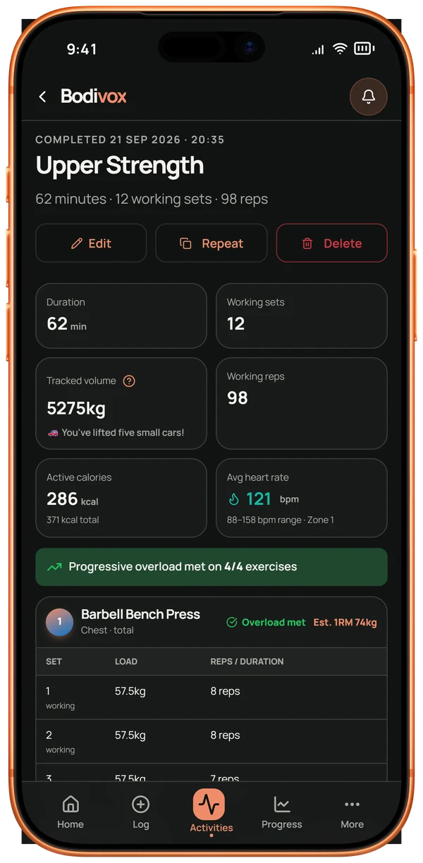 A finished Bodivox workout with active calories and an average heart rate from Apple Watch